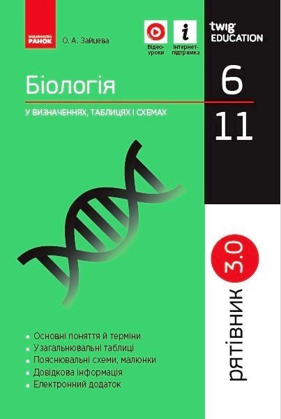 Рятівник 3.0. Біологія у визначеннях, таблицях і схемах. 6-11 класи