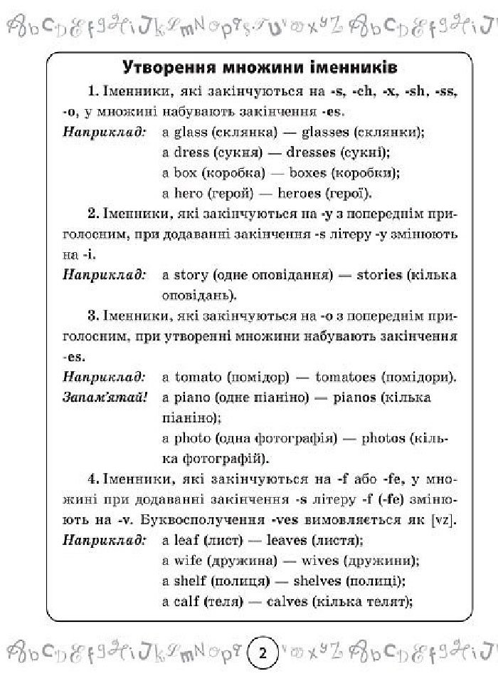 Зошит-словничок для запису англійських слів. 5-9 класи