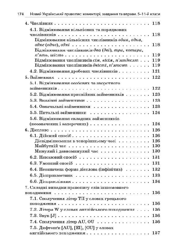 НУШ Новий Український правопис: коментарі, завдання та вправи. 5–11-й класи