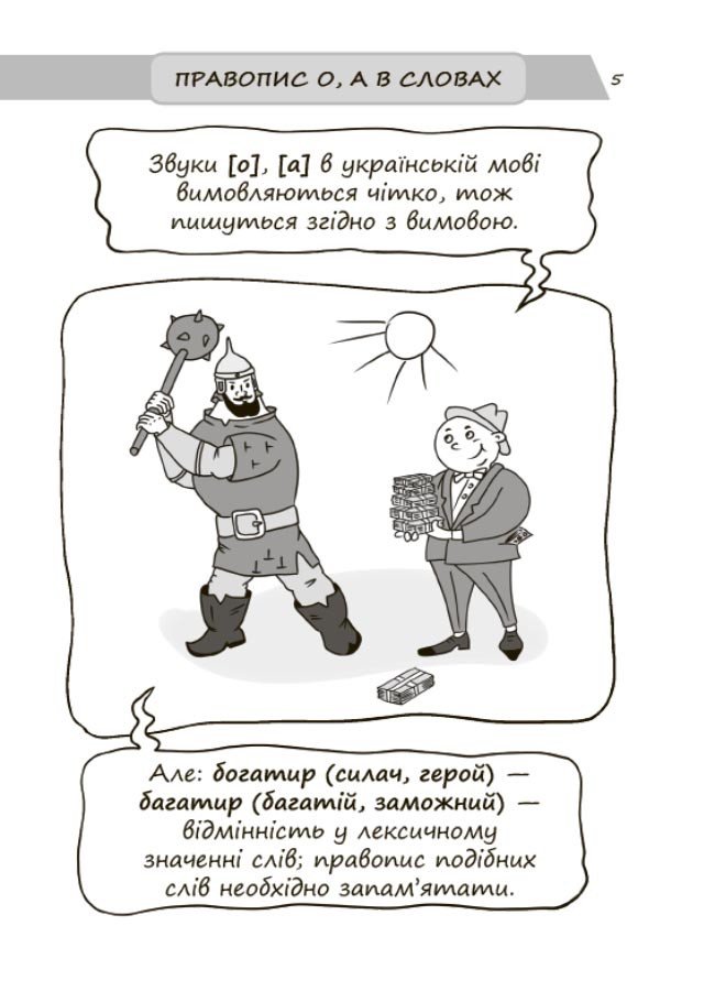 Новий український правопис в ілюстраціях. Правила — легко та швидко