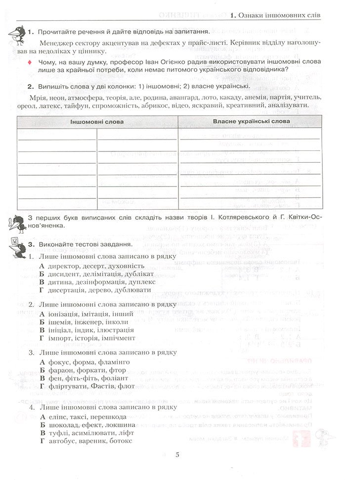 Українська мова. Правопис у таблицях, тестові завдання