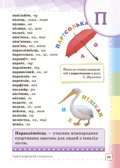 Ілюстрований інтерактивний орфографічний словничок. 1-4 класи