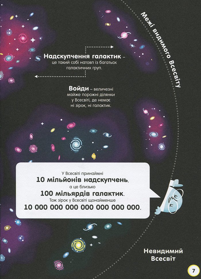100 фактів про космос