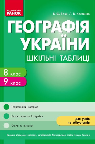 Серія  Шкільні таблиці Географія України