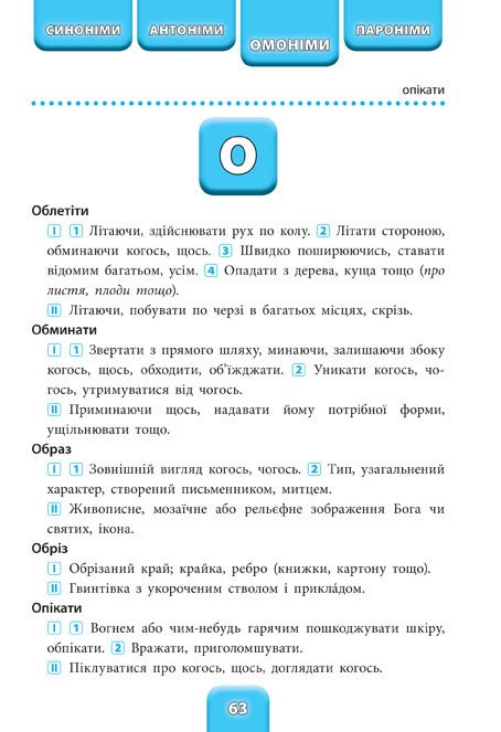 Шкільний словничок. Синоніми, антоніми, омоніми, пароніми. 1-4 класи