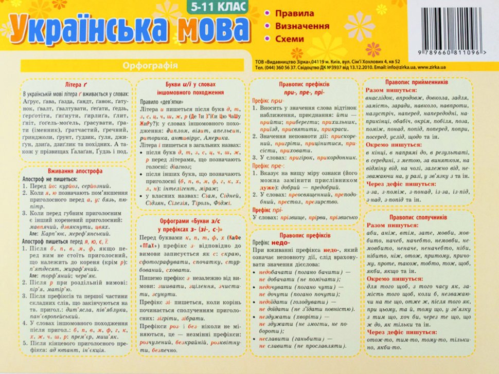 Картонка-підказка Українська мова. Правила