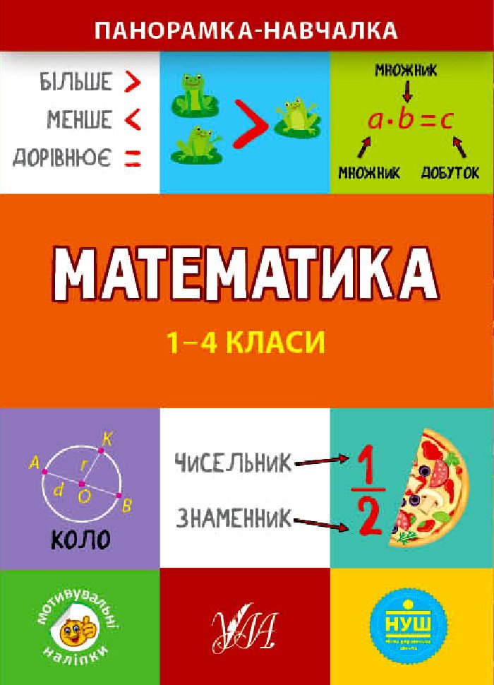 Математика (1-4 класи). Панорамка-навчалка