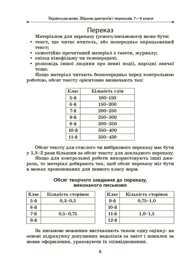 Українська мова. Збірник диктантів і переказів. 7—9 класи