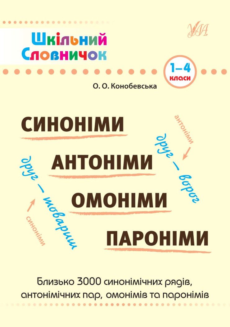 Шкільний словничок. Синоніми, антоніми, омоніми, пароніми. 1-4 класи