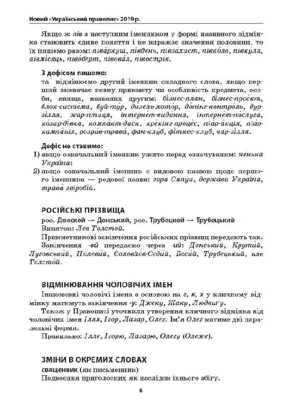 НУШ Словник труднощів сучасної української мови. 5–11-й класи