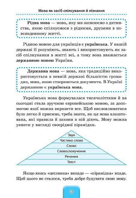 Шкільний довідничок. Українська мова 1-4 класи